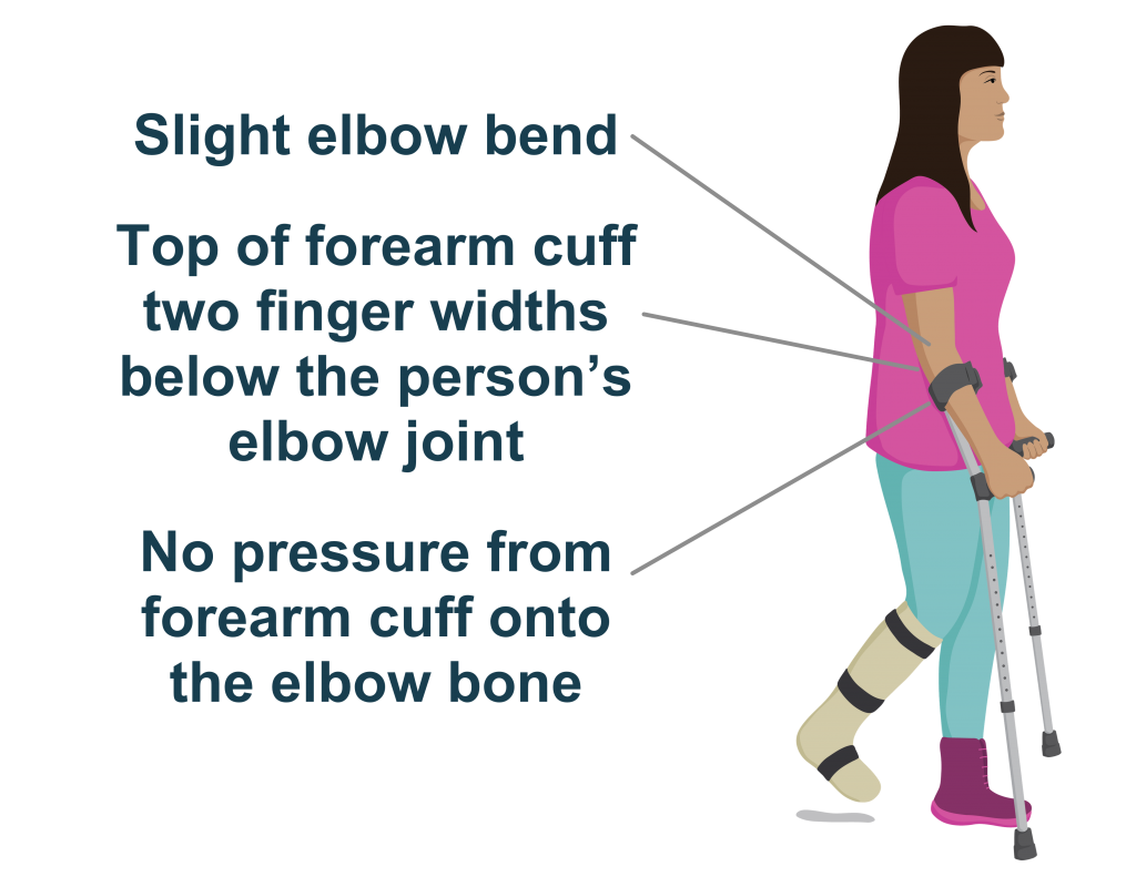 Adria showing elbow crutch fitting