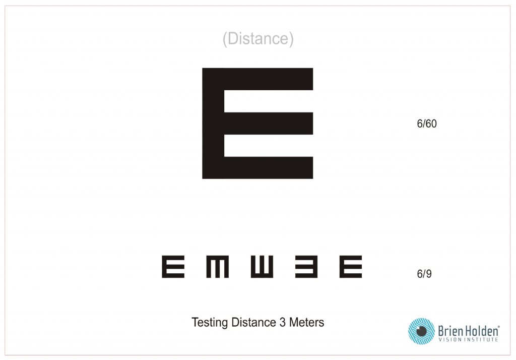 E Chart for distance vision