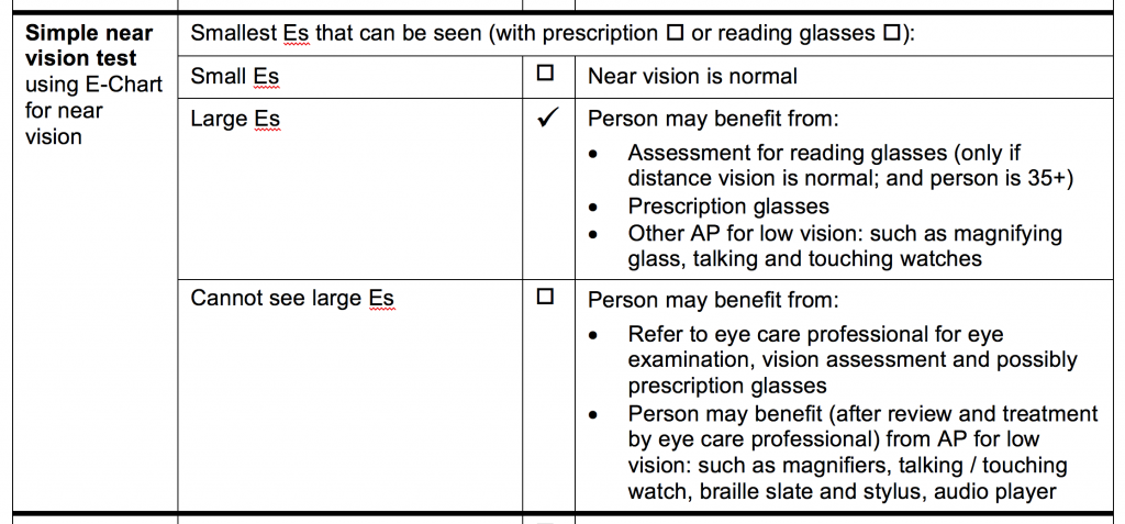 Near Vision Result for FIROZ