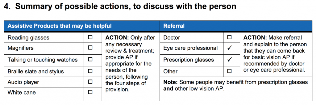 Summary Actions for CLARA
