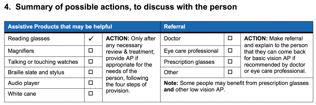 Summary Actions for RASHID