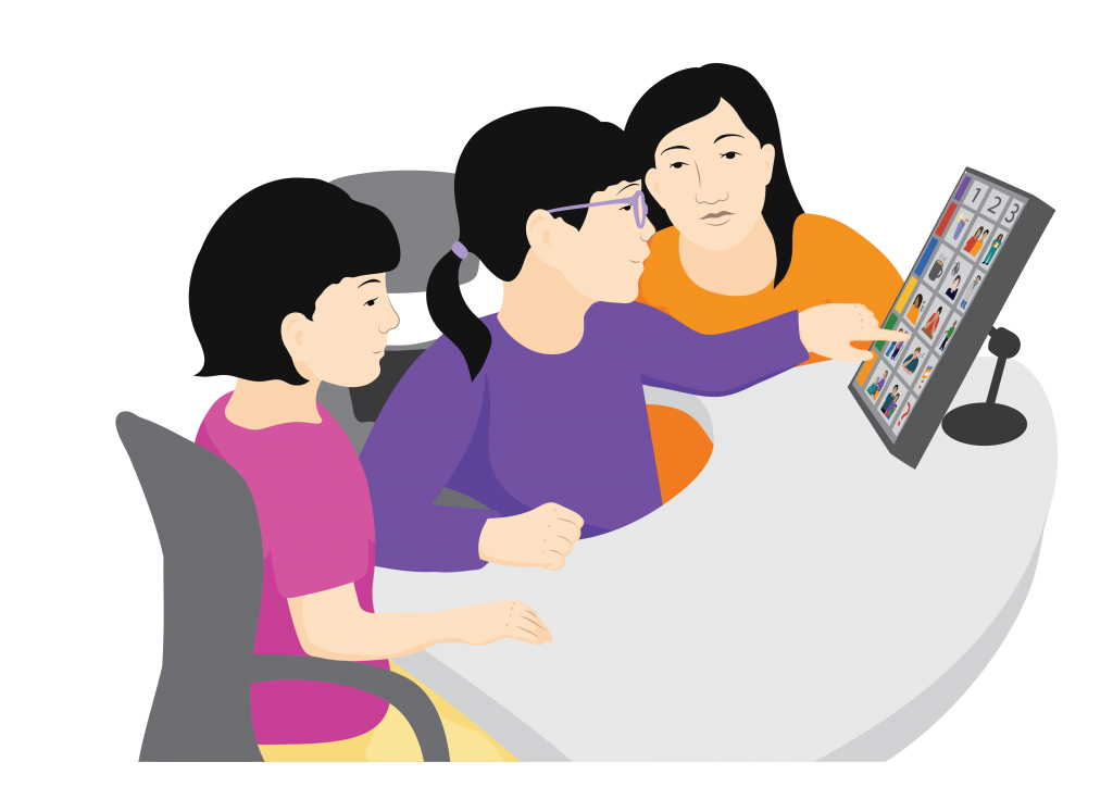 Ju uses a communication board that sits on the table in front of her. She is communicating with a woman and another girl sitting either side of her.