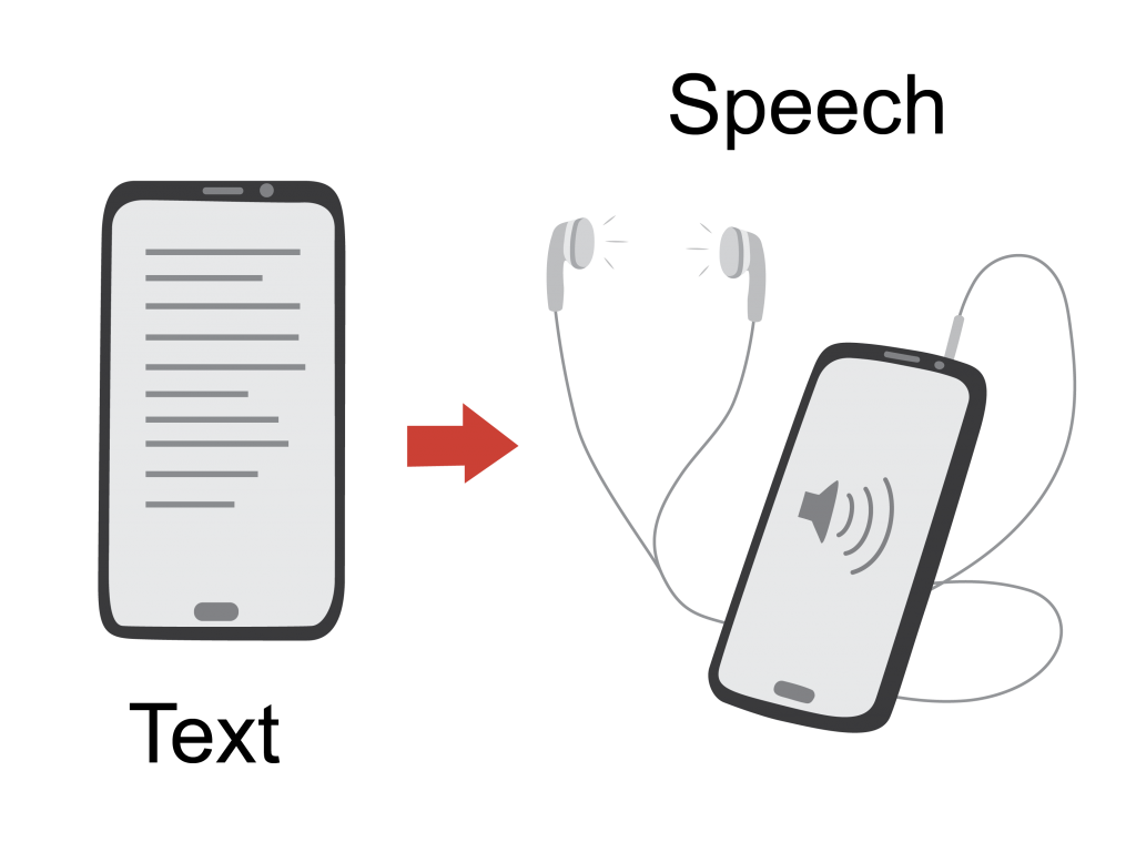 Text to speech software on a smart phone