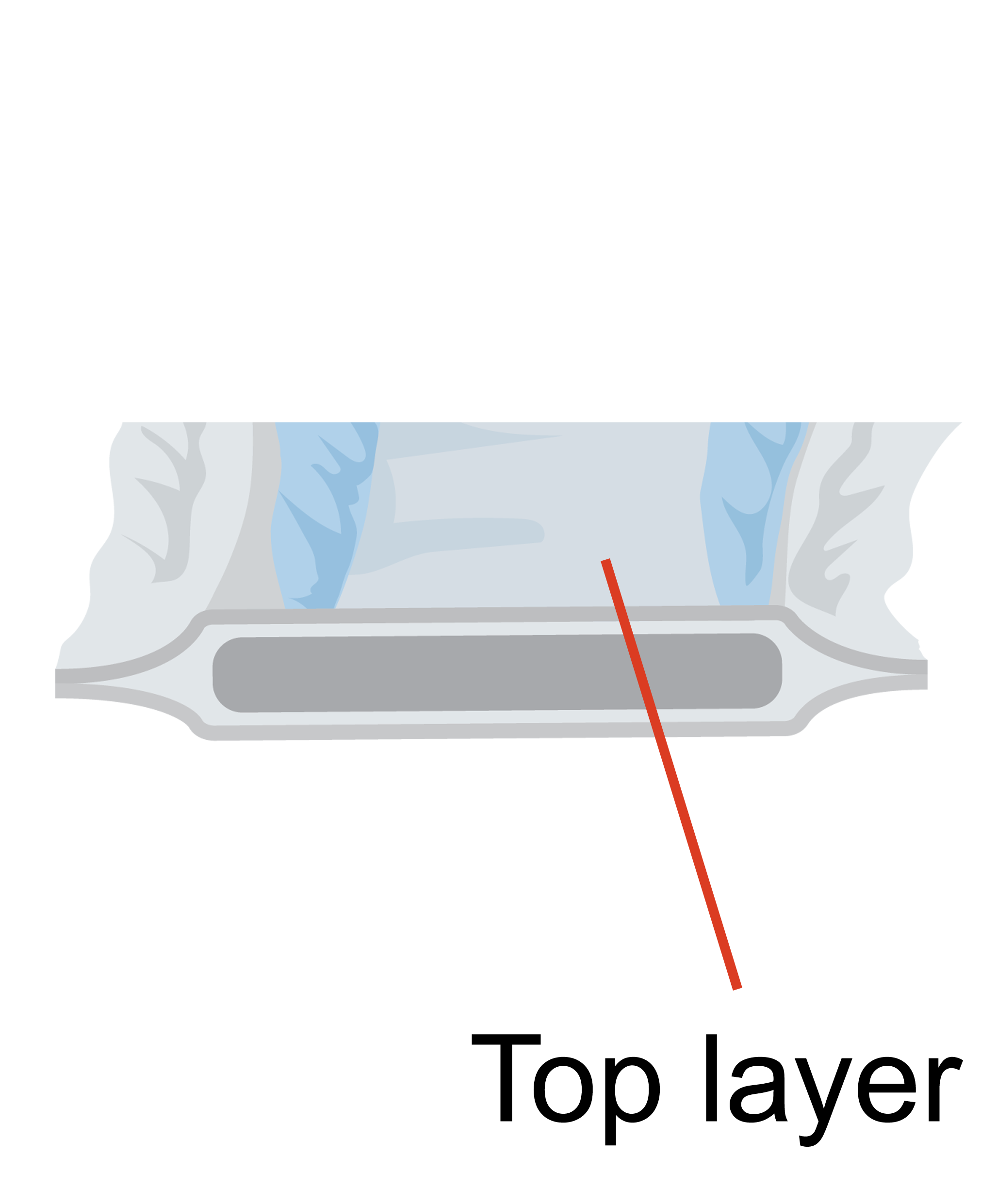 A single use pad cut in half. The cushioned absorbent layer is in the middle. The top and bottom layers meet at the sides to contain the absorbant layer.