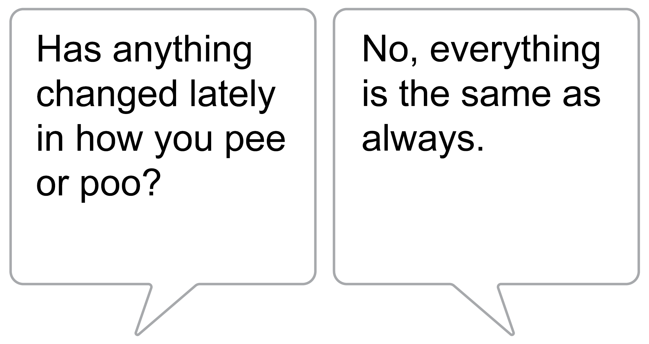 Health worker says “Has anything changed lately in how you pee or poo?” Ben says “No, everything is the same as always.”