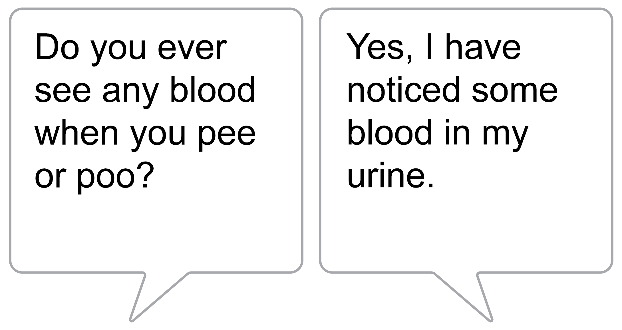 Health worker says “Do you ever see any blood when you pee or poo?” Ben says “Yes, I have noticed some blood in my urine.”