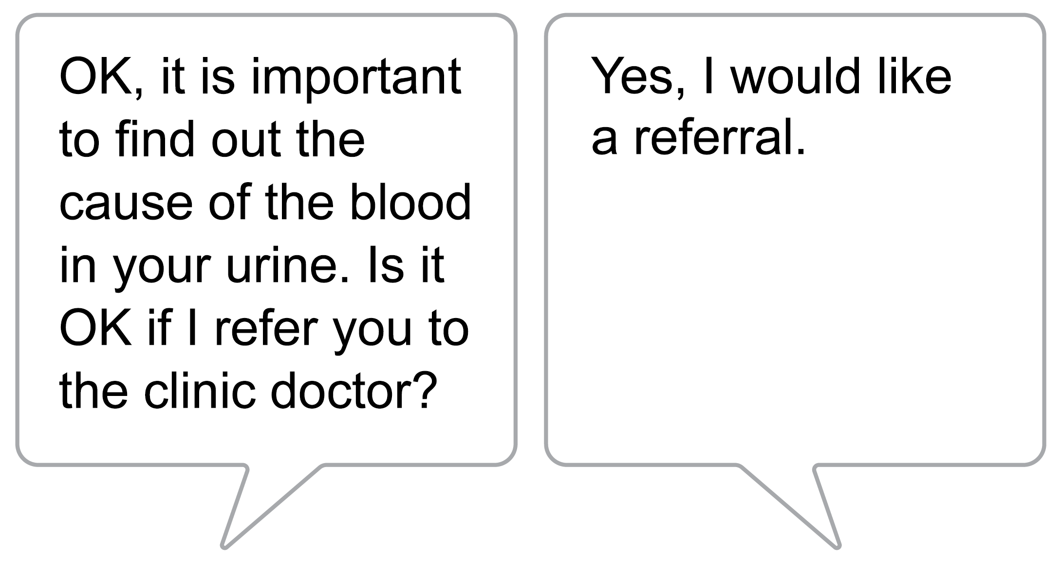 Health worker says “OK, it is important to find out the cause of the blood in your urine. Is it OK if I refer you to the clinic doctor?” Ben says “Yes, I would like a referral.”