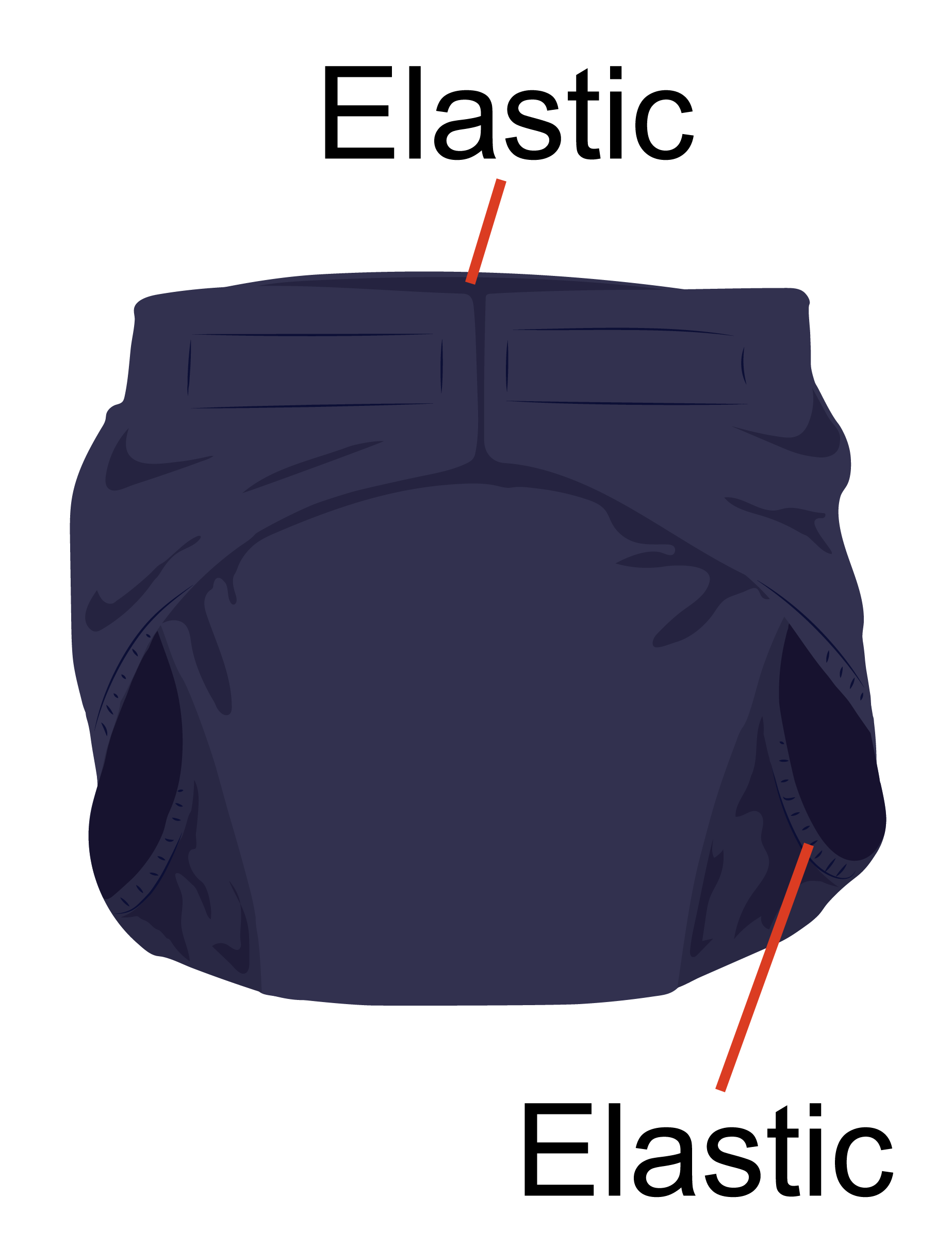 A washable one piece product with fasteners closed. It is labelled elastic at the waist and legs.