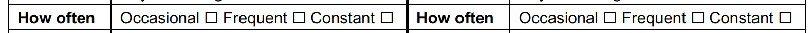 How often leaks happen section of the form.