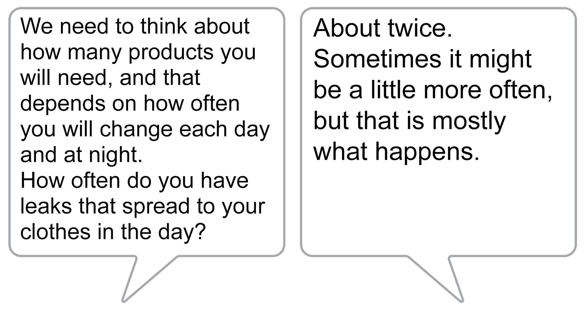 Health worker says “We need to think about how many products you will need, and that depends on how often you will change each day and at night. How often do you have leaks that spread to your clothes in the day?” Marina replies “About twice. Sometimes it might be a little more often, but that is mostly what happens.”