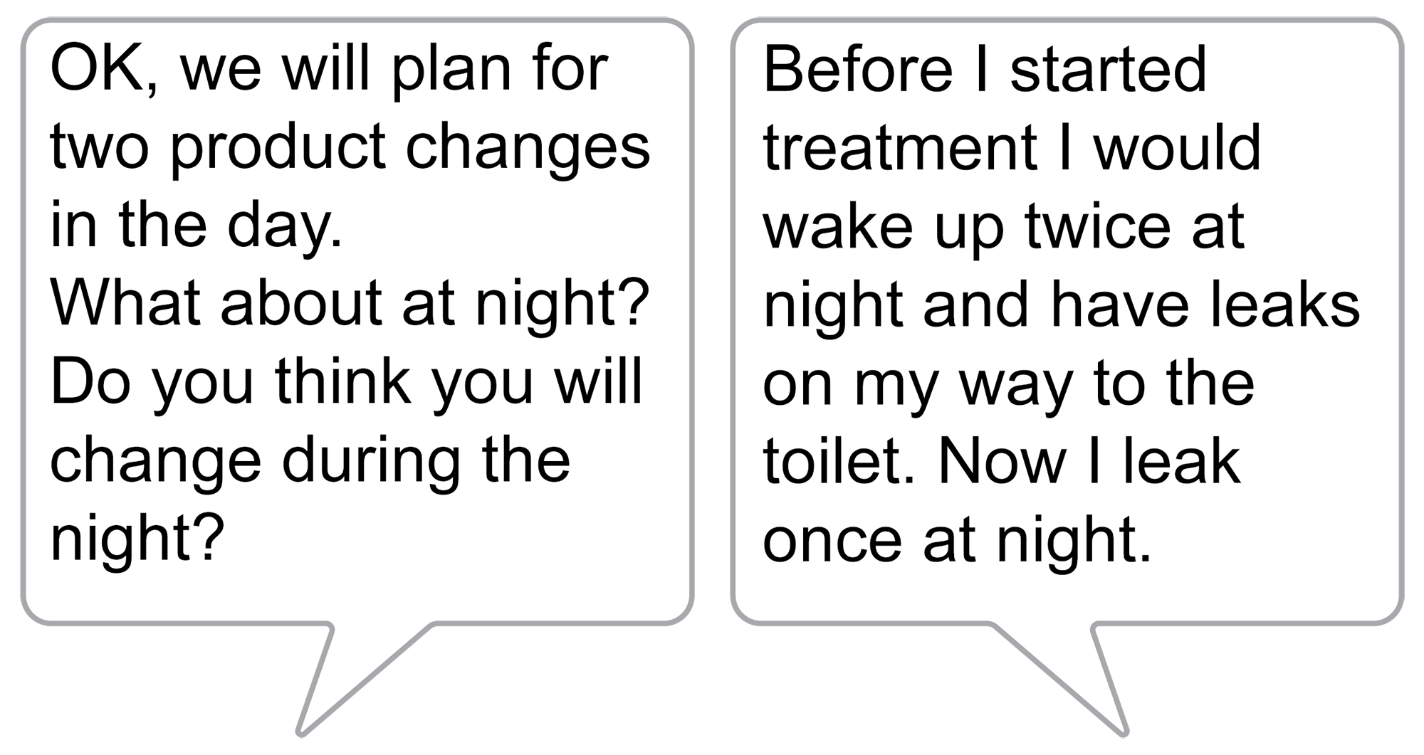 Health worker says “OK, we will plan for two product changes in the day. What about at night? Do you think you will change during the night?” Marina replies “Before I started treatment I would wake up twice at night and have leaks on my way to the toilet. Now I leak once at night.”