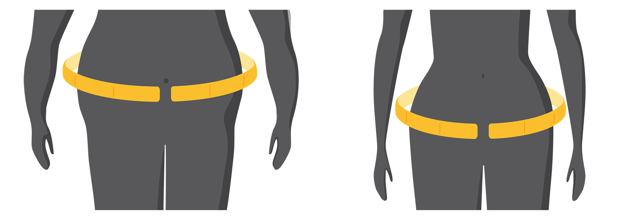 Two people of different shapes have their hips measured with a tape measure.