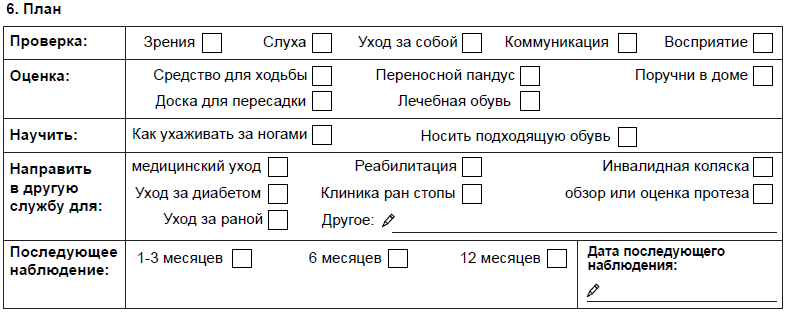 Раздел плана формы.