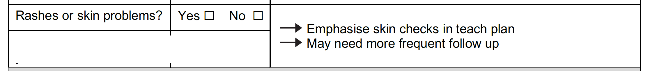 Rashes or skin problems part of assessment form