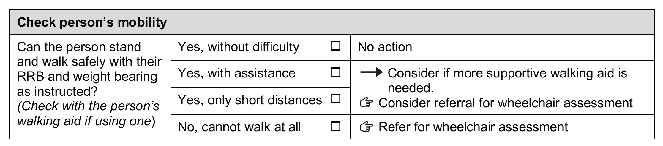 Check person’s mobility part of assessment form