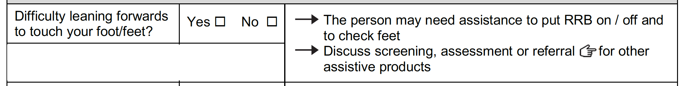 Difficulty leaning forward part of assessment form