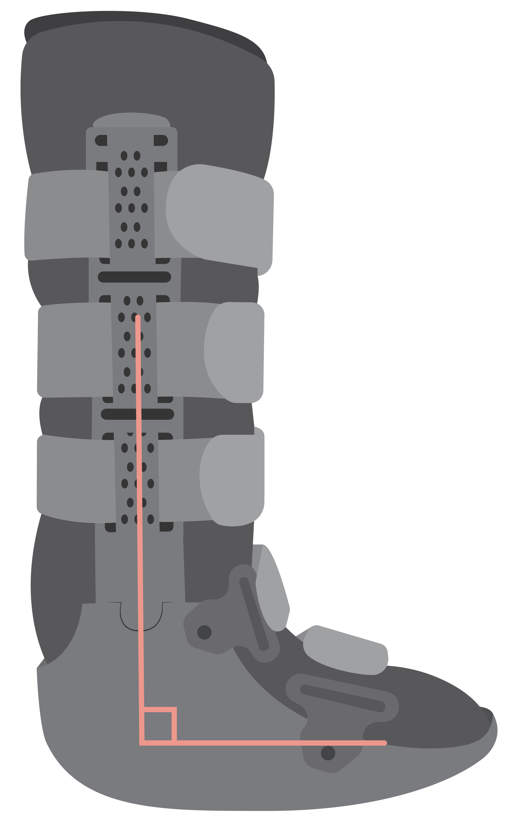 Rigid removable boot with 90 degree angle shown where the person’s ankle is positioned in the boot
