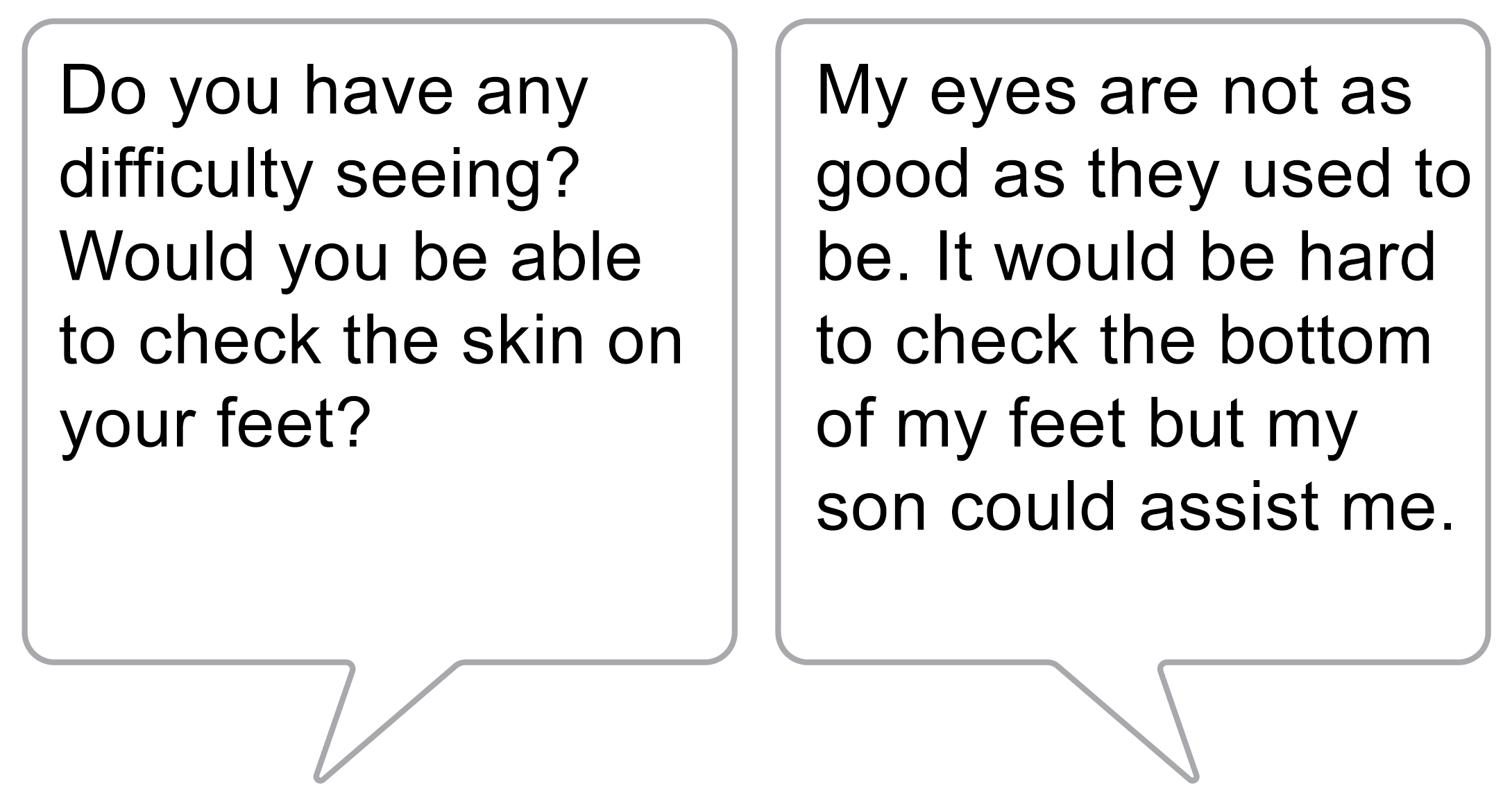 Health worker: Do you have any difficulty seeing? Would you be able to check the skin on your feet? Sofia: My eyes are not as good as they used to be. It would be hard to check the bottom of my feet but my son could assist me.