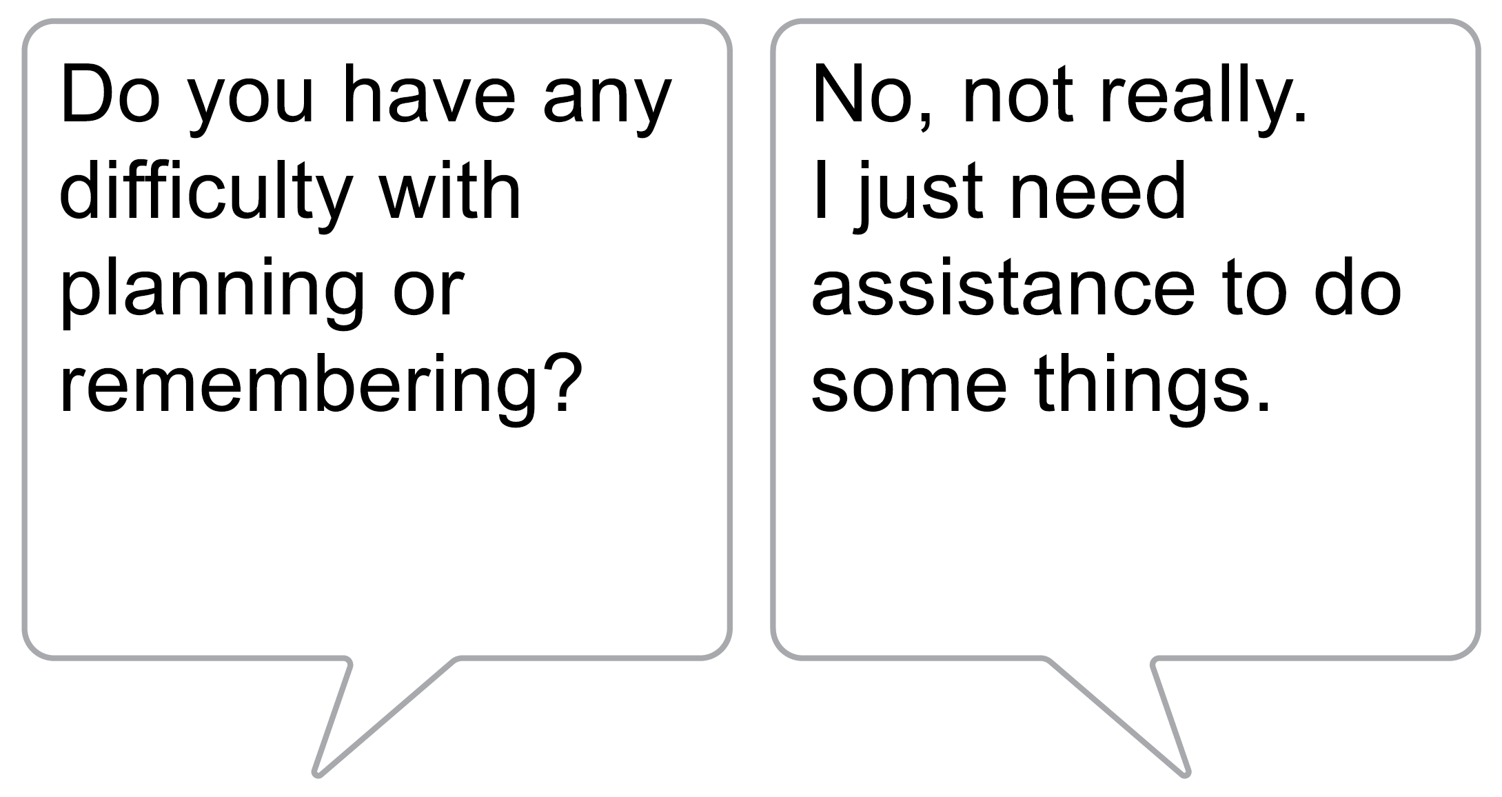 Health worker: Do you have any difficulty with planning or remembering? Sofia: No, not really. I just need assistance to do some things