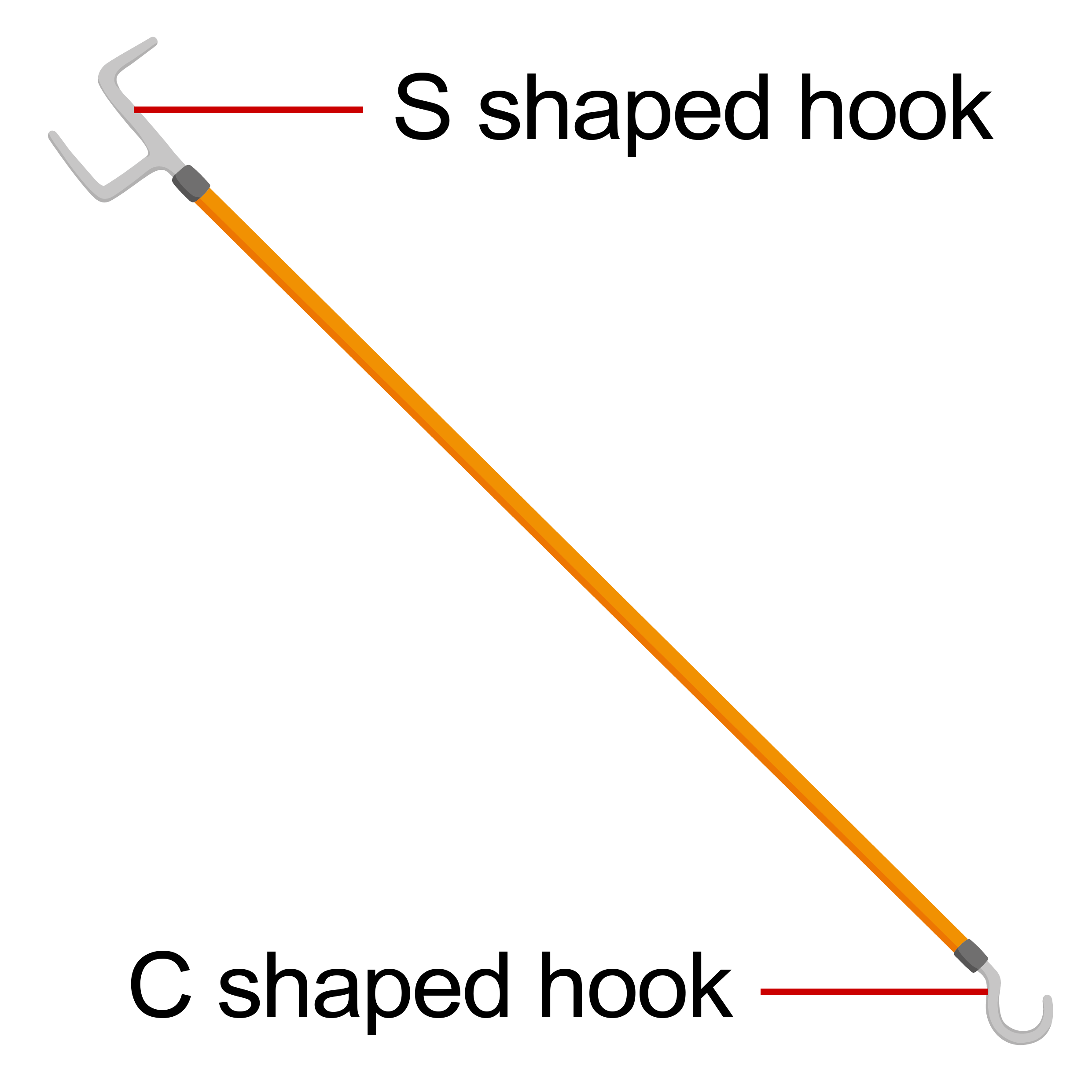 A long stick with an s shaped hook at one end, and a c shaped hook at the other.