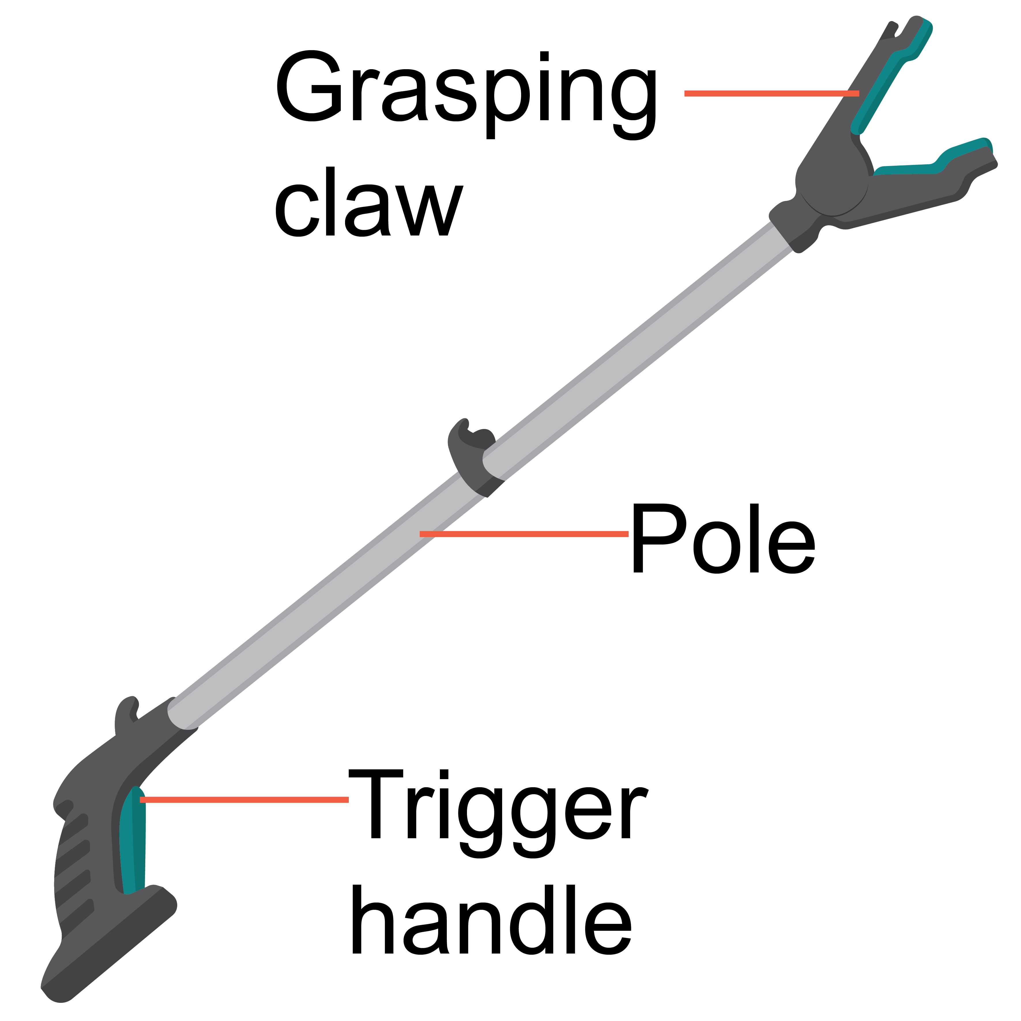A reach and grab tool with a plastic trigger handle, connected to a grasping claw with an aluminium pole.