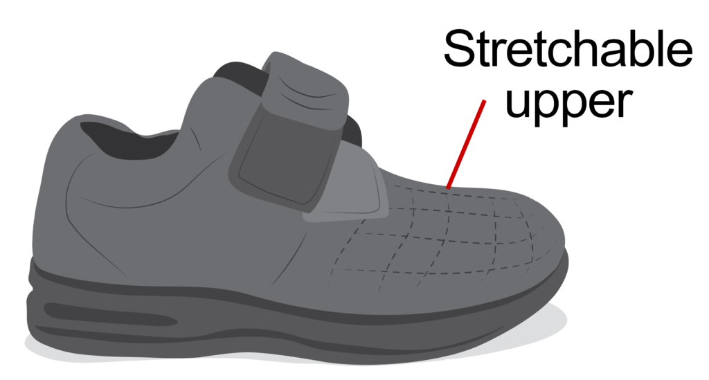 Therapeutic footwear shoe made from a stretchable material.