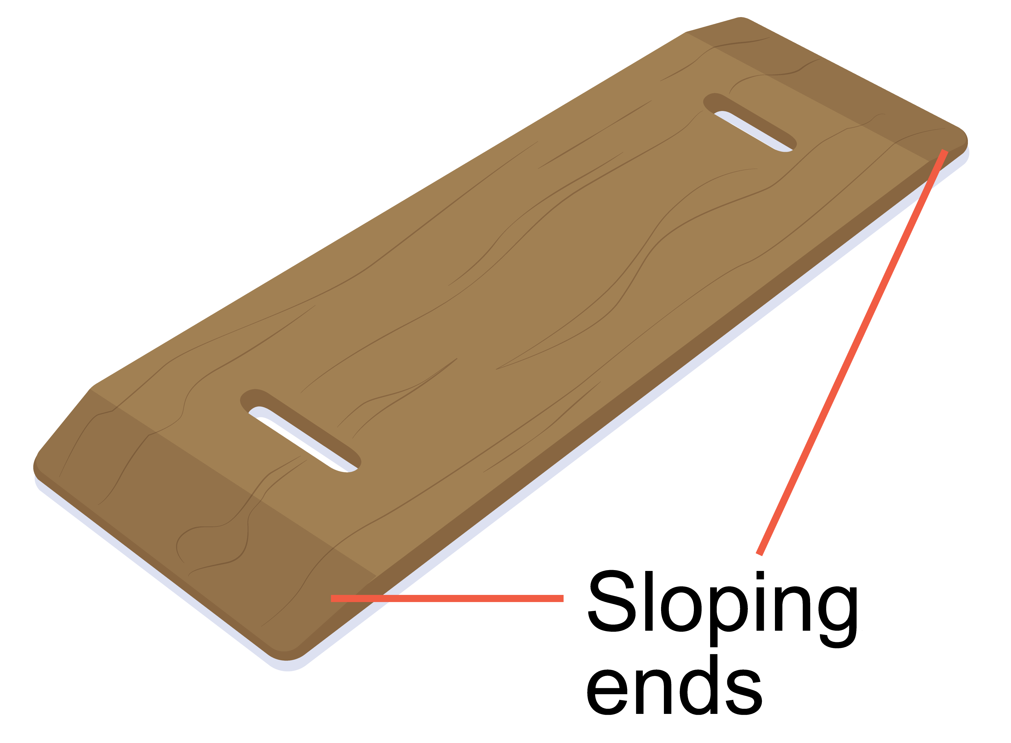Transfer board with ends that slope down.