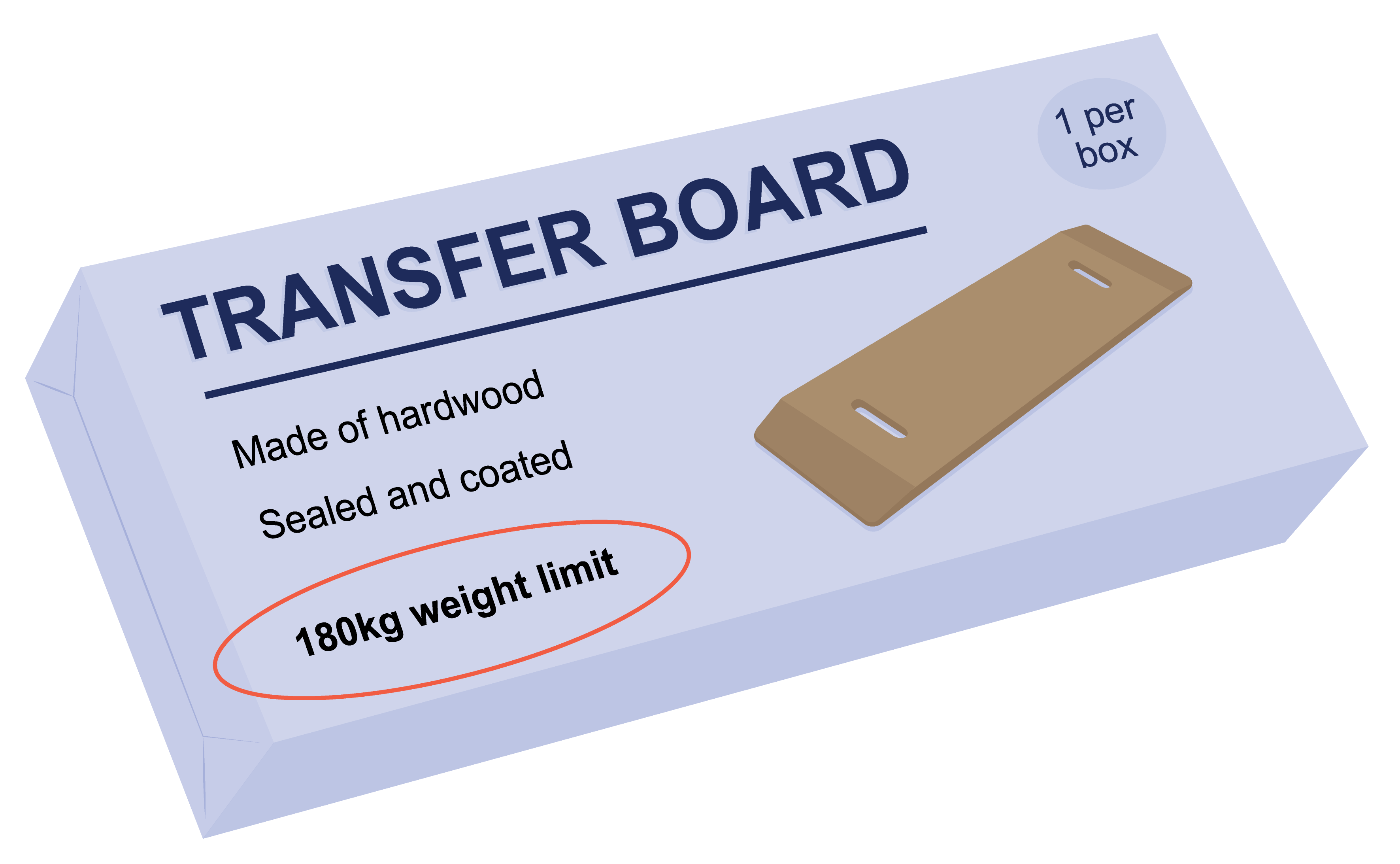 Box of a transfer board with the weight rating circled.