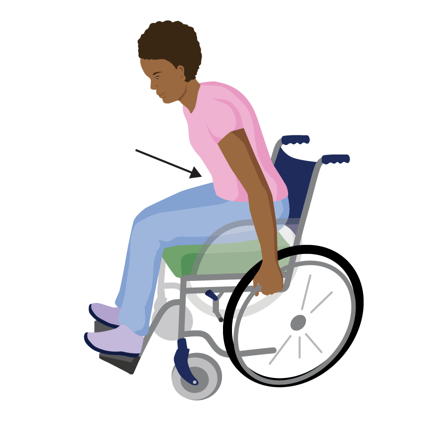 The brakes of the wheelchair are on. A woman holds the push rims and lifts her buttocks.