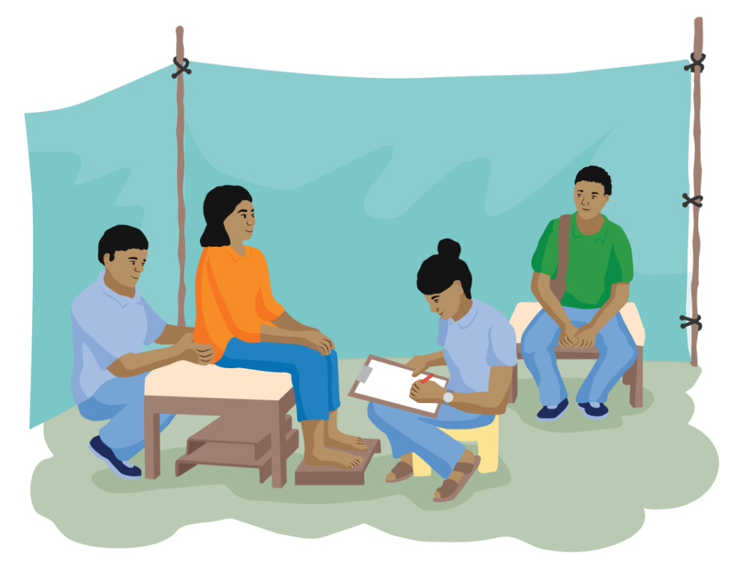 A person sits on a bench behind a privacy screen while their family member sits with their feet supported. One health worker sits in front and another supports the person from behind.