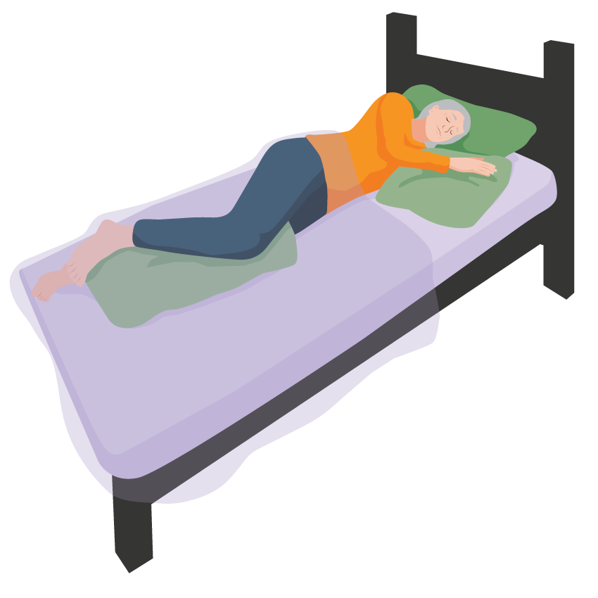 Woman lying on left side in bed with pillows to support her leg and arm.