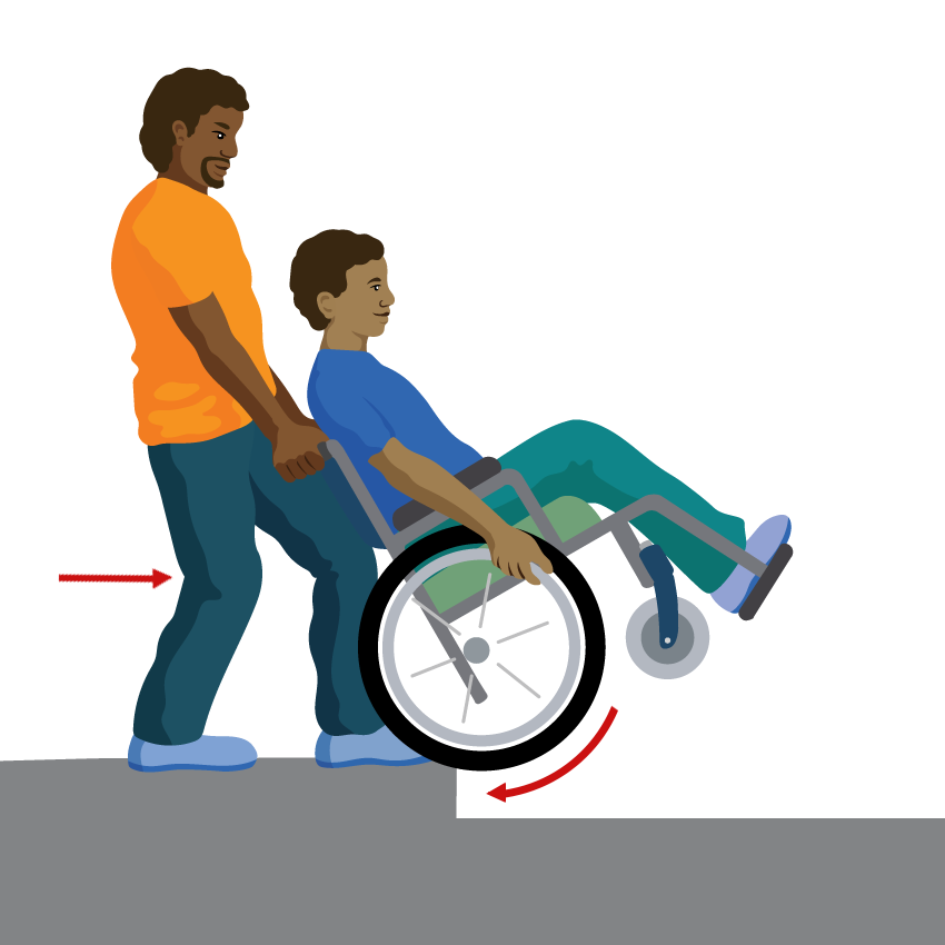The person balances on their rear wheels. Their assistant holds the push handles and roll them down the step forwards while the person squeezes the push rims.