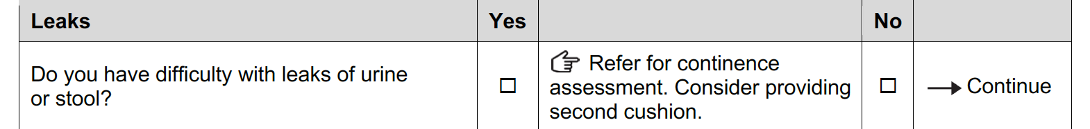 Leaks part of the assessment form.