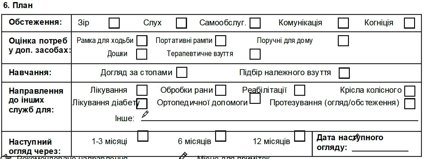 План - розділ бланку.