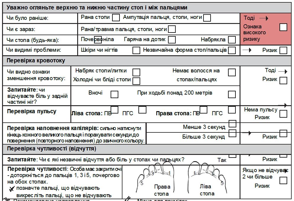 Розділ бланку про обстеження стопи.