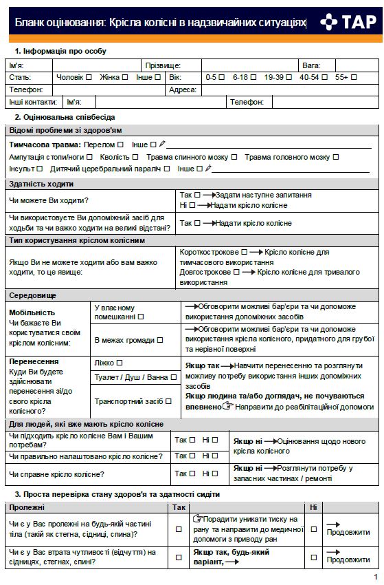 Сторінка перша Бланку оцінювання TAP: крісла колісні у надзвичайних ситуаціях.