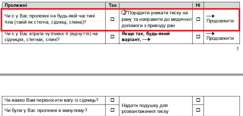Розділ бланку оцінювання щодо пролежнів з обведеними першими питаннями.