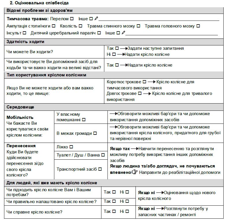 Оцінювальна співбесіда, Розділ бланку оцінювання.