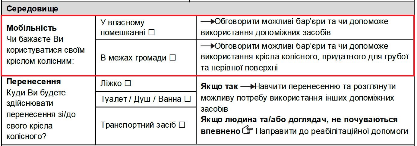 Мобільність, розділ бланку оцінювання.