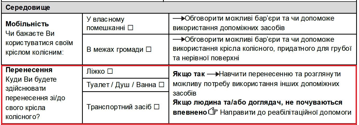 Перенесення, розділ бланку оцінювання