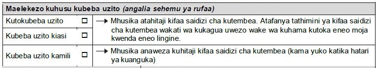 Sehemu ya fomu inayohusu maelezo kuhusu kubeba uzito