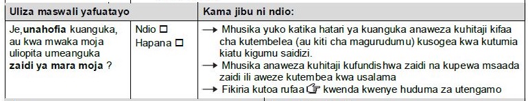 Sehemu ya fomu inayohusu hatari ya kuanguka ambayo yaweza kutokea