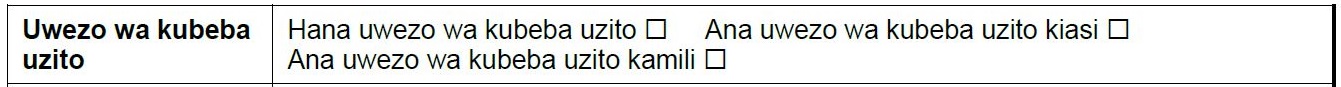 Sehemu ya fomu inayohusu kubeba uzito.