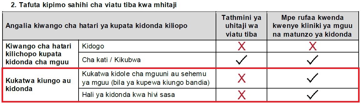 Sehemu ya fomu inayohusu kukagua kama kuna Linki cha mguu kinachopaswa kukatwa au kuna kidonda.