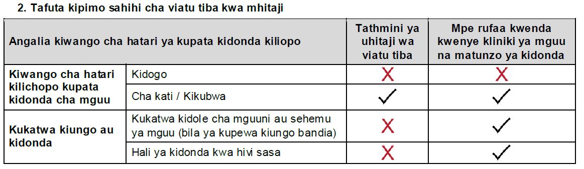Sehemu ya fomu inayohusu kutafuta kiatu tiba kinachofaa.