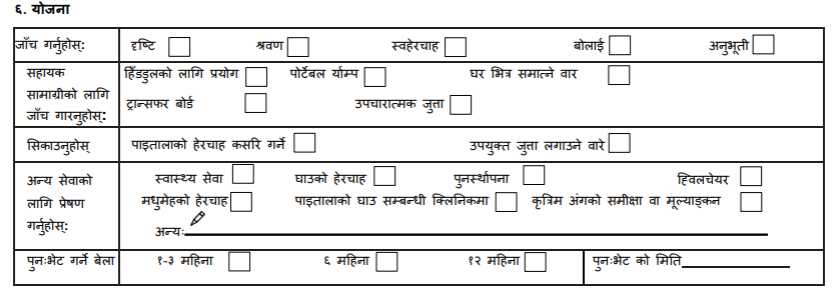 फारमको योजना खण्ड।