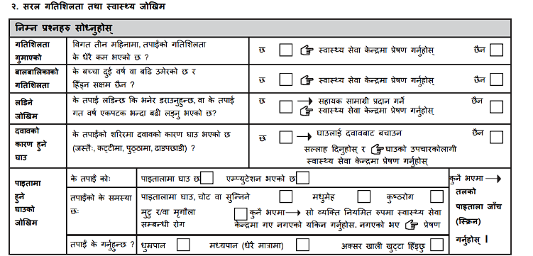 फारमको गतिशीलता र स्वास्थ्य जोखिम खण्ड।
