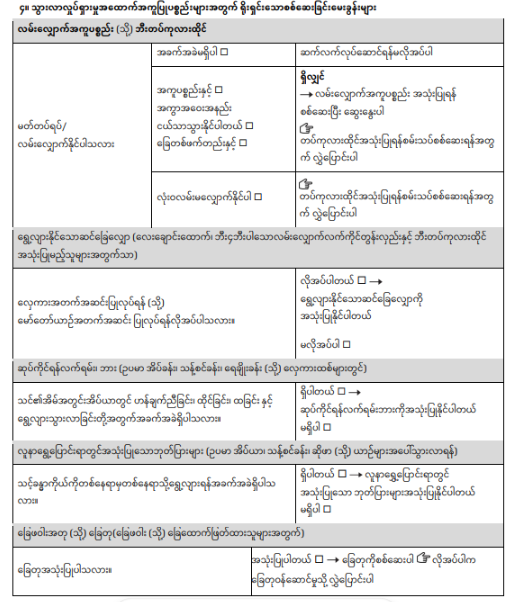 သွားလာလှုပ်ရှားမှုအတွ်အထောက်အကူပြု ပစ္စည်းကိရိယာများအတွက် ရိုးရှင်းသည့်စစ်ဆေးရေးမေးခွန်းများ။