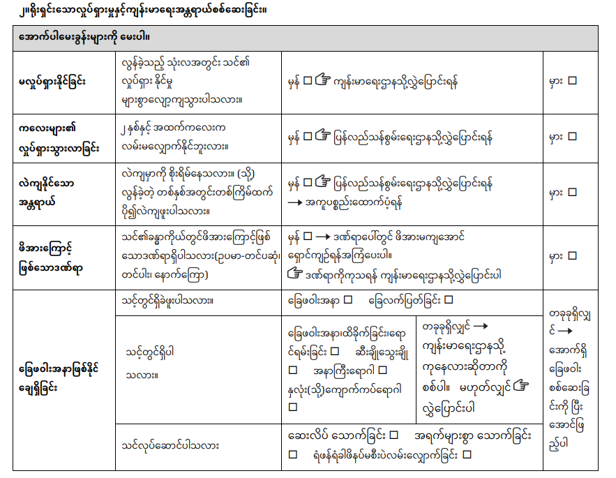 ရွေ့လျားမှုနှင့် အန္တရာယ်ရှိသောကျန်းမာရေးစစ်ဆေးမှုပုံစံ။