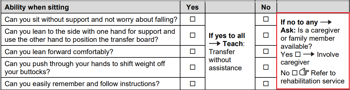 Ability when sitting section of the form with caregiver available question circled.